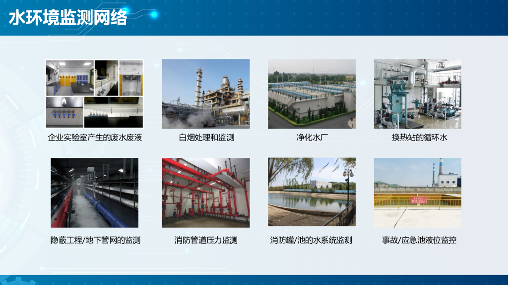 智慧化学工业园区信息化平台建设方案_第8页