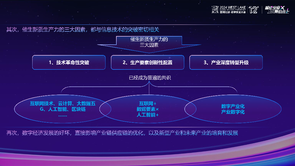 国家行政学院（汪玉凯）：新质生产力与数字经济_第6页