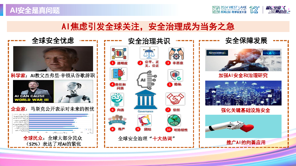吴世忠：迎接人工智能的安全挑战_第7页
