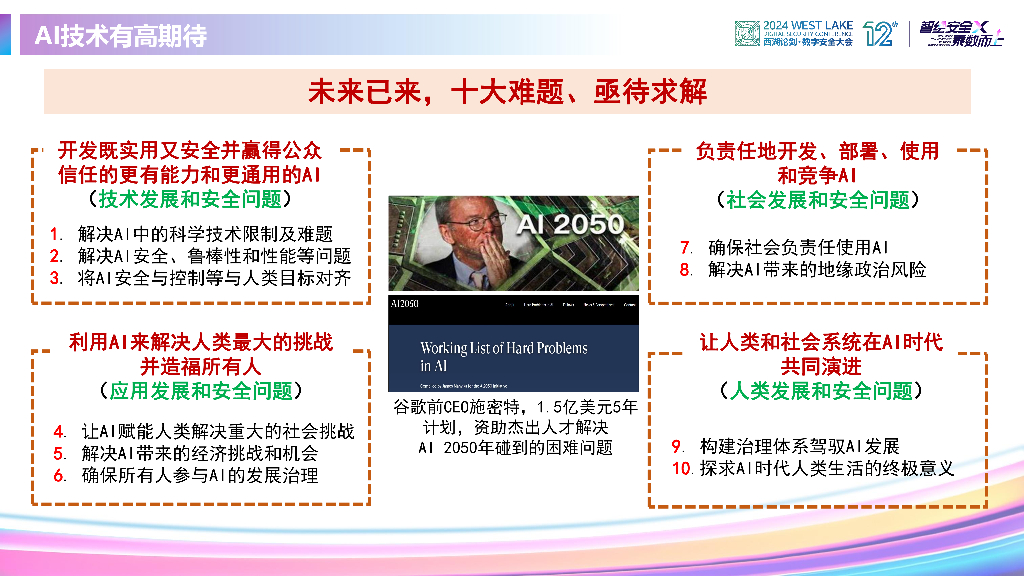 吴世忠：迎接人工智能的安全挑战_第8页