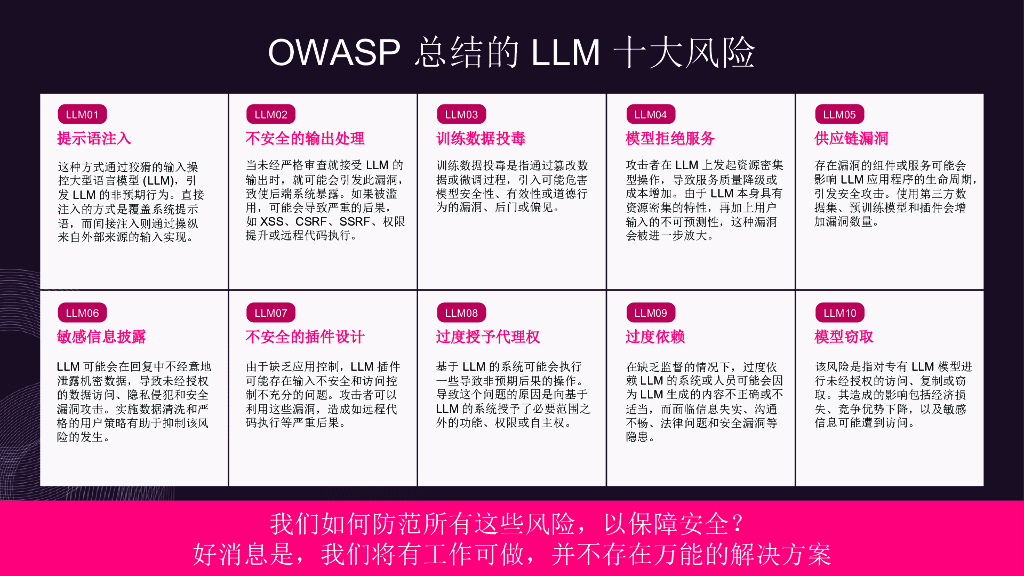 CPX午餐会：CISO-人工智能与网络安全的教诲_第10页
