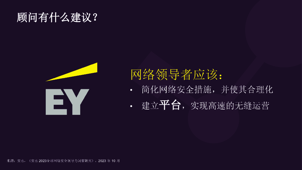 CPX上午主会场2：真正的 (T.R.U.E.)  人工智能平台_第8页