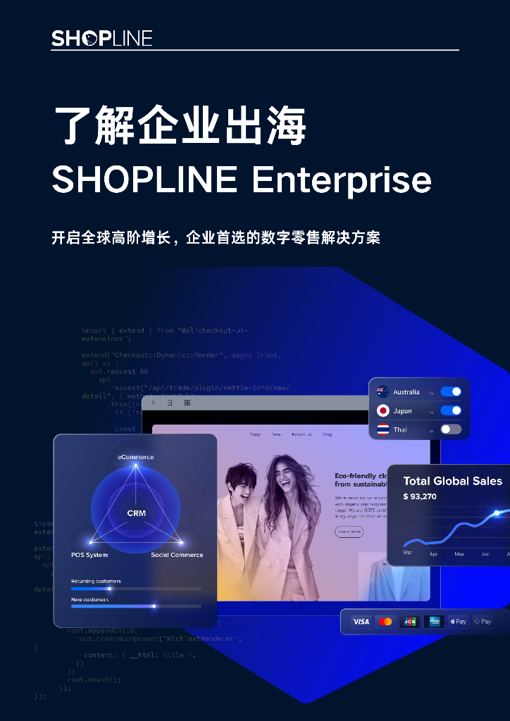 SHOPLINE：2024了解SHOPLINE企业出海白皮书