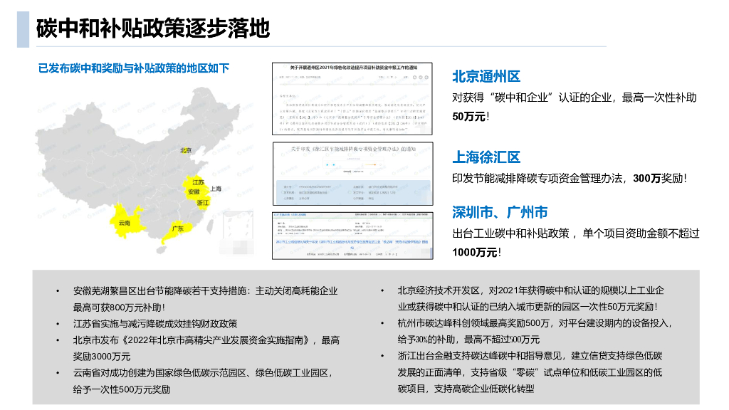 零碳智慧园区全域双碳管理建设方案_第8页
