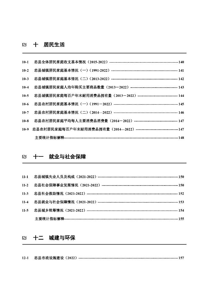 忠县统计年鉴2023_第6页