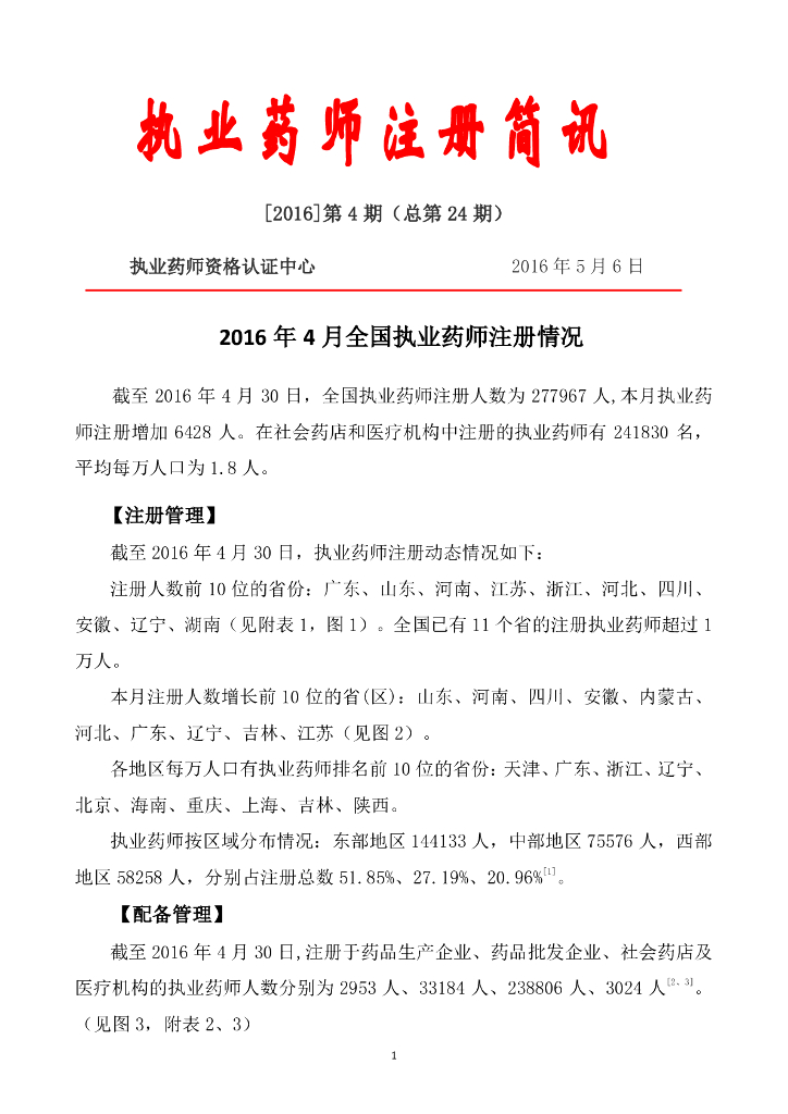执业药师资格认证中心：2016年4月全国执业药师注册情况（2016第4期 总第24期）