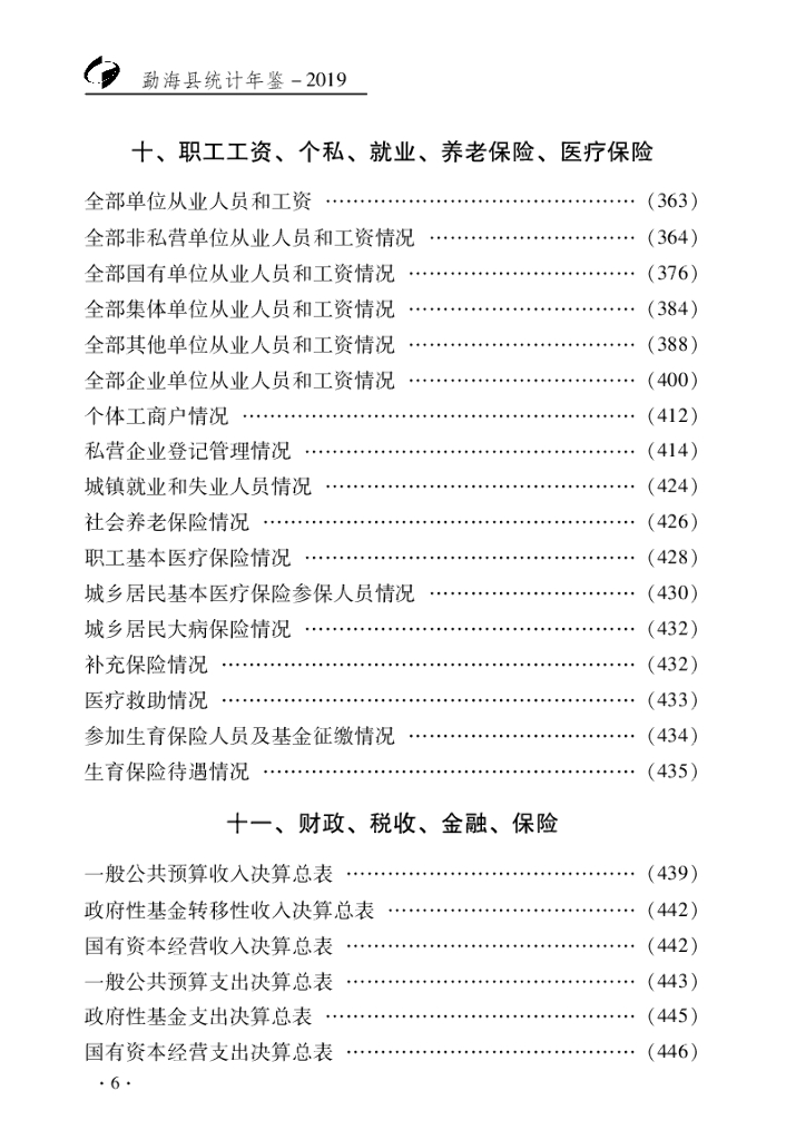 勐海县统计局：2019年勐海县统计年鉴_第10页