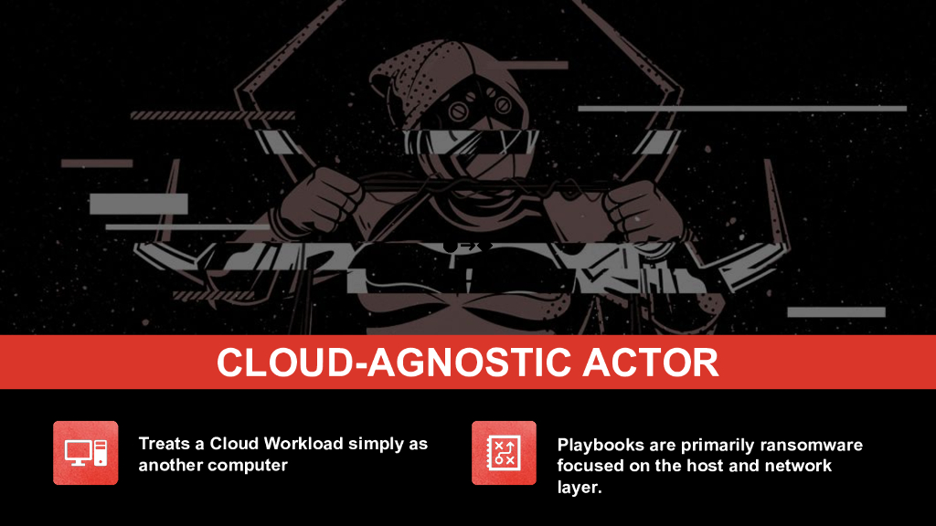 CROWDSTRIKE：2024通过CrowdStrike提升你的游戏，为你的云检测和响应带来人工智能创新（英文版）_第9页