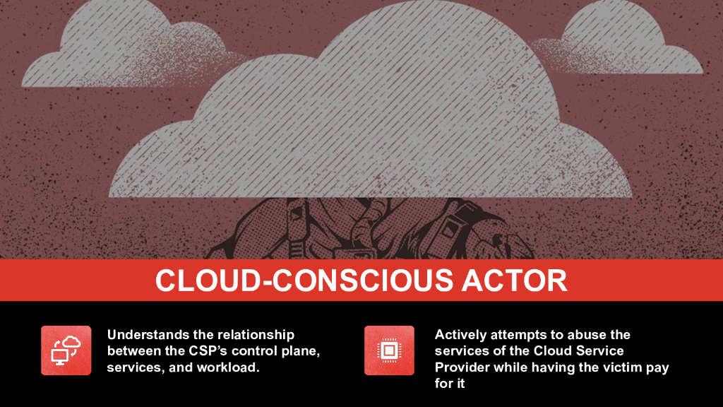 CROWDSTRIKE：2024通过CrowdStrike提升你的游戏，为你的云检测和响应带来人工智能创新（英文版）_第10页