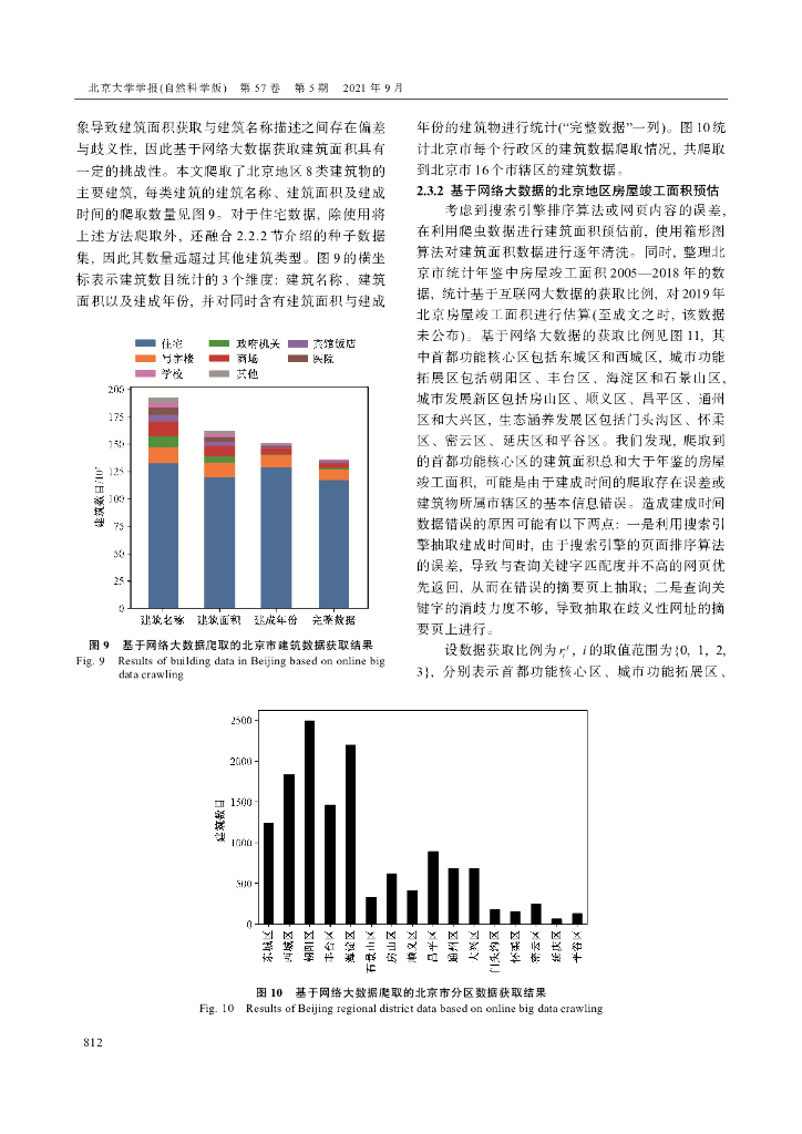 北京大学学报（自然科学版）：基于统计年鉴和网络大数据的房屋竣工面积估算_第9页