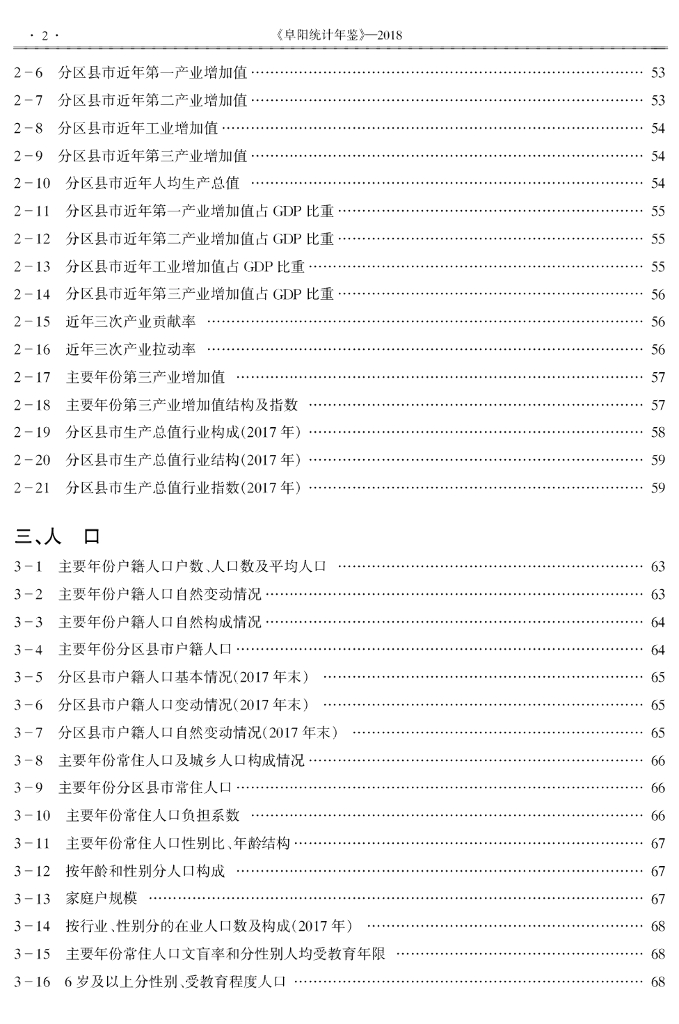 2018阜阳统计年鉴_第6页