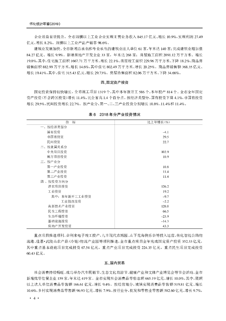 2019怀化统计年鉴统计数据篇_第6页