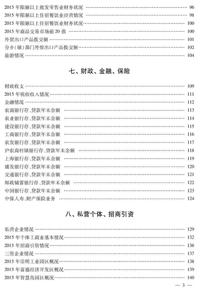 崇明统计年鉴（2016年）_第7页