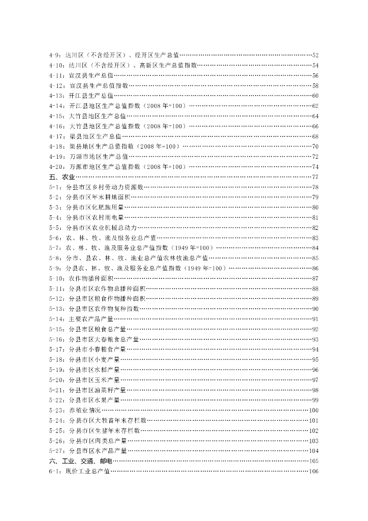 达州统计年鉴2019_第10页