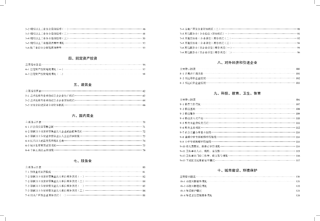 杭州市下城区统计年鉴2017_第9页