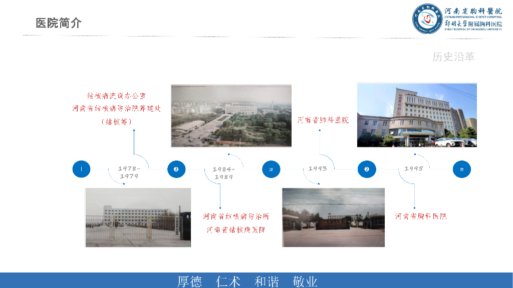 李常生：新质生产力下医院高质量发展与精细化管理_第9页