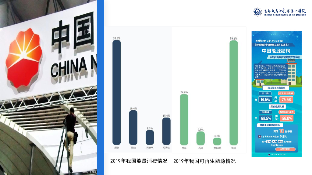 杨传社：加强节能降耗管理，助推医院新质生产力发展_第6页