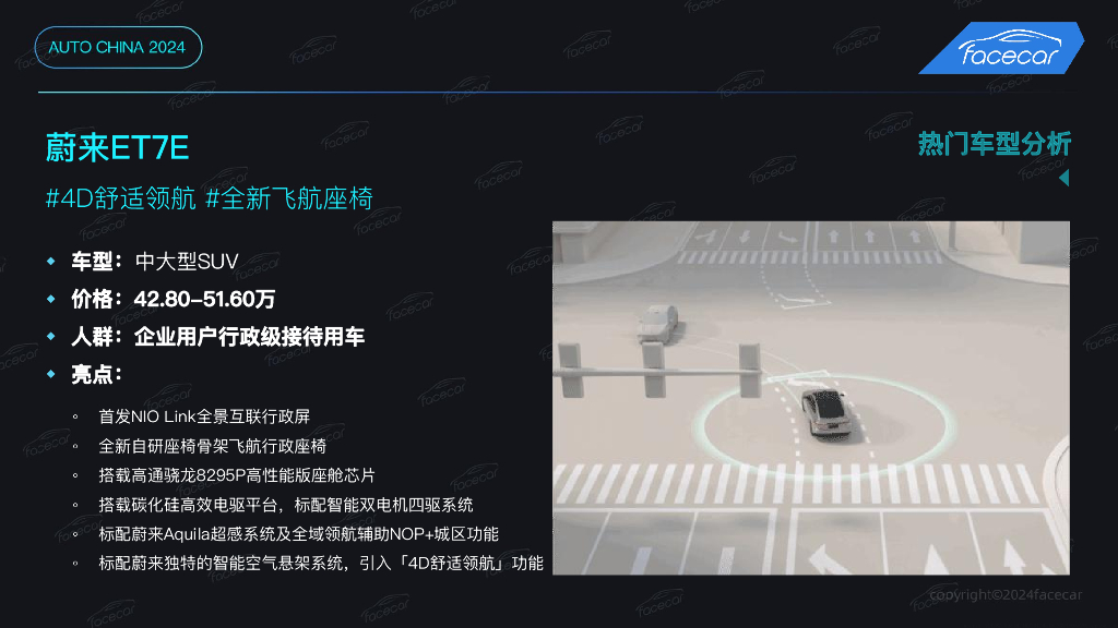 facecar：2024北京车展智能座舱趋势洞察报告_第10页