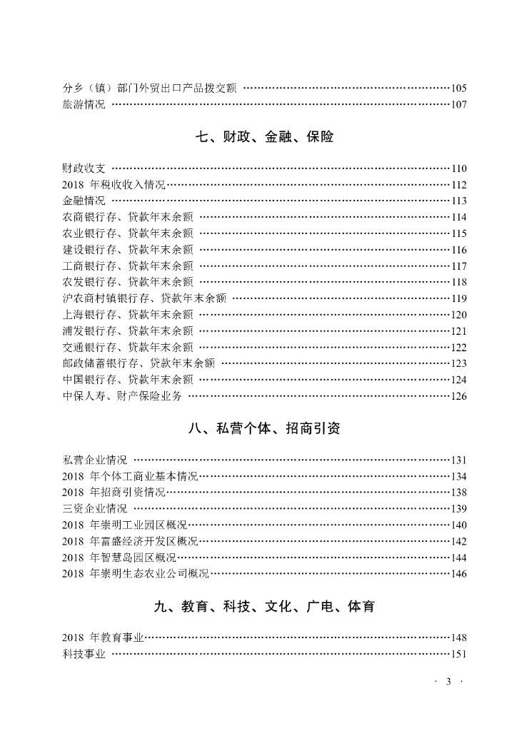 上海市崇明区统计局：崇明统计年鉴2019_第9页