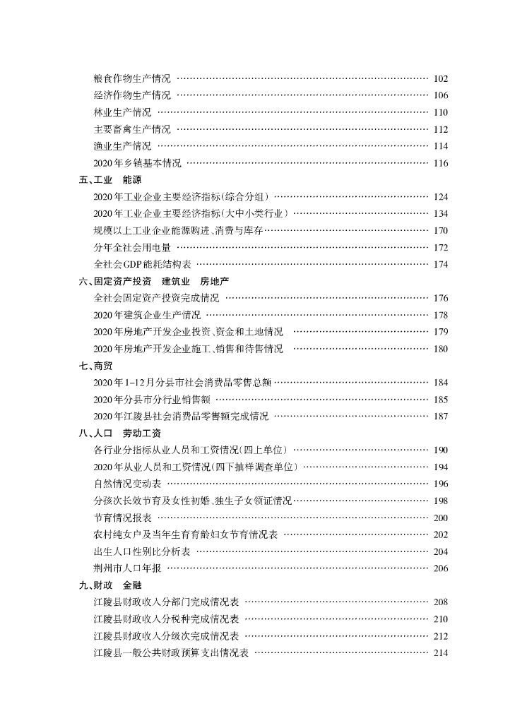 江陵县统计局：江陵统计年鉴2021_第8页