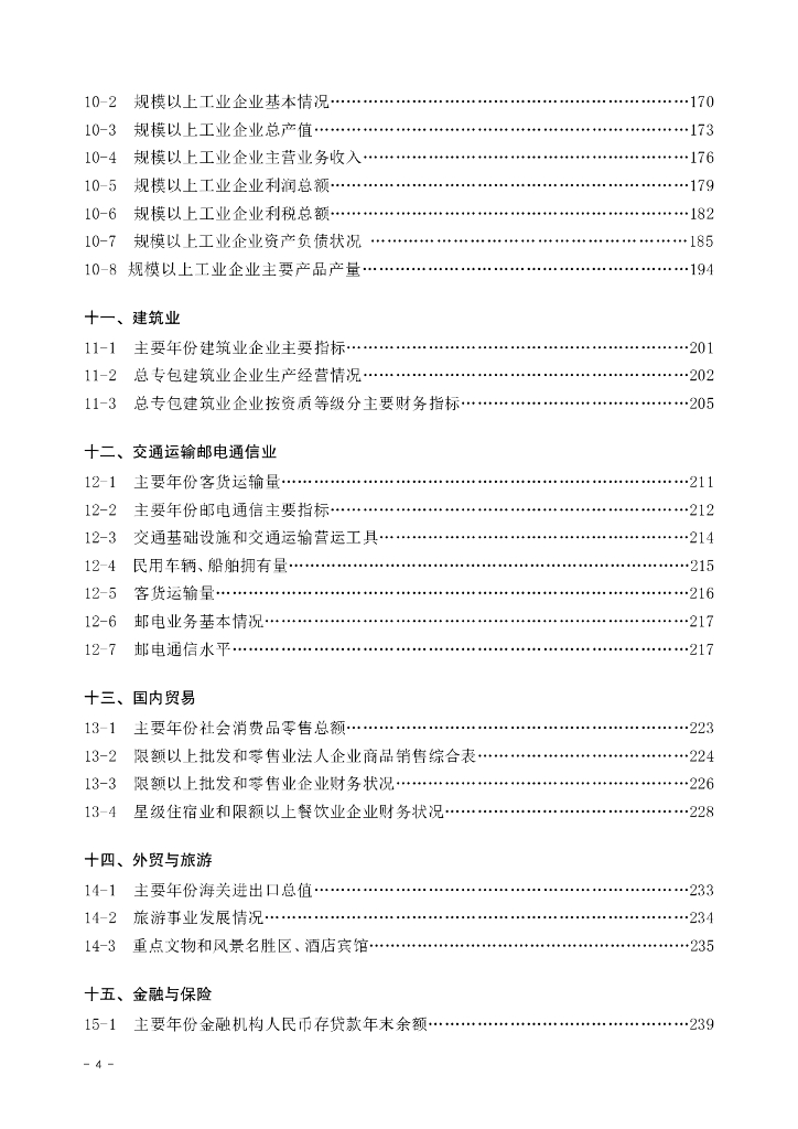合川统计年鉴2022_第6页