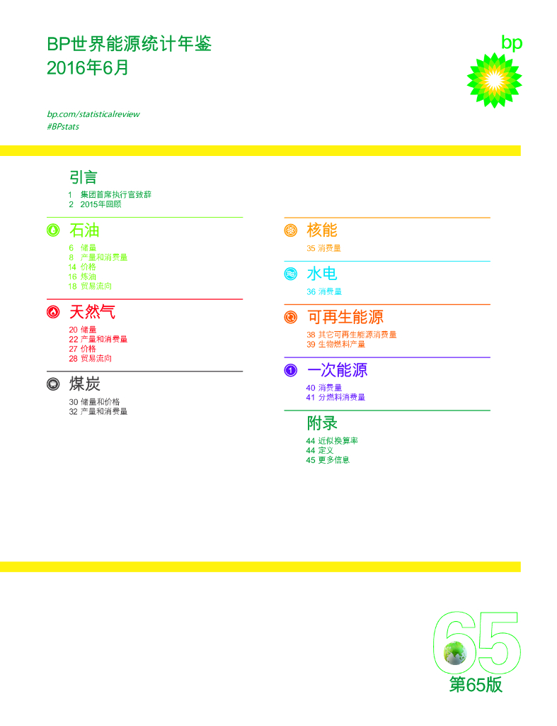 英国石油公司：BP世界能源统计年鉴2016（第65版）