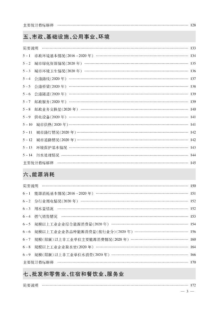 北京市房山区统计年鉴2021_第7页