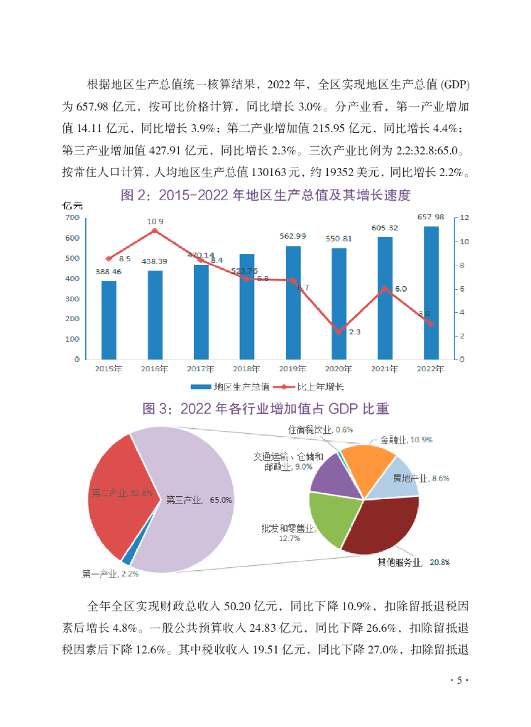 舟山市定海区统计局：定海统计年鉴2022_第7页