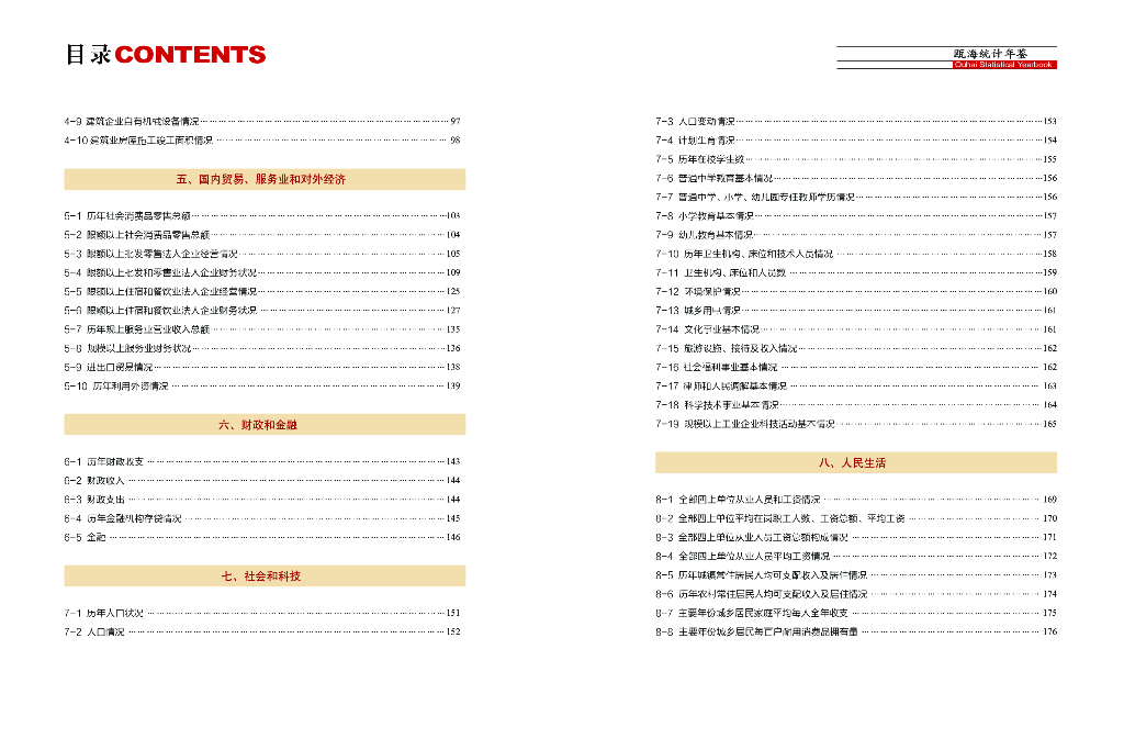 温州市瓯海区统计局：瓯海统计年鉴2022_第9页