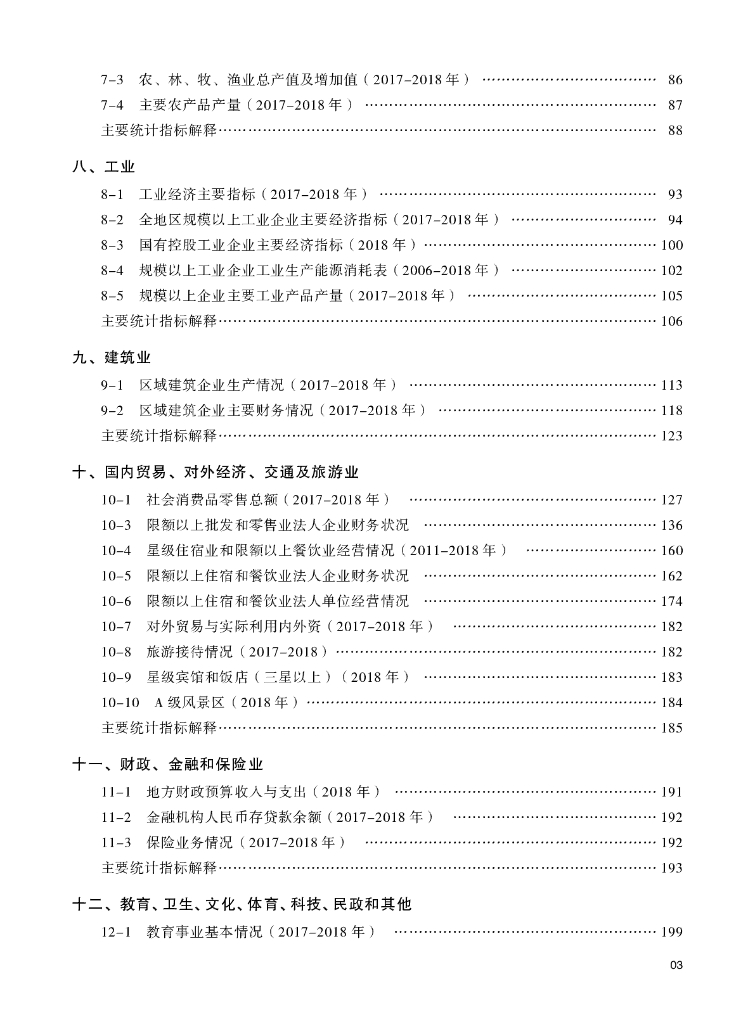 重庆市南岸区统计局：重庆市南岸区统计年鉴2019_第7页