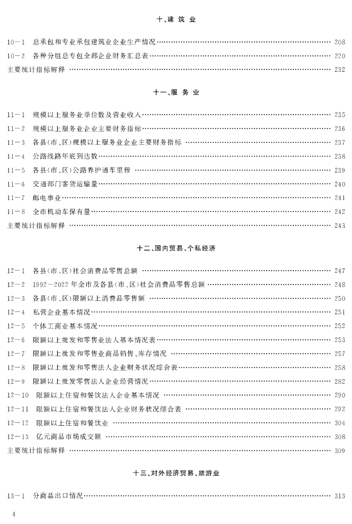 上饶市统计局：上饶统计年鉴2023_第8页