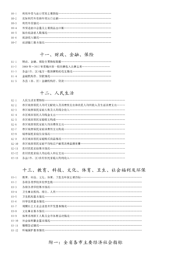 梅州市统计局：梅州统计年鉴2013_第7页
