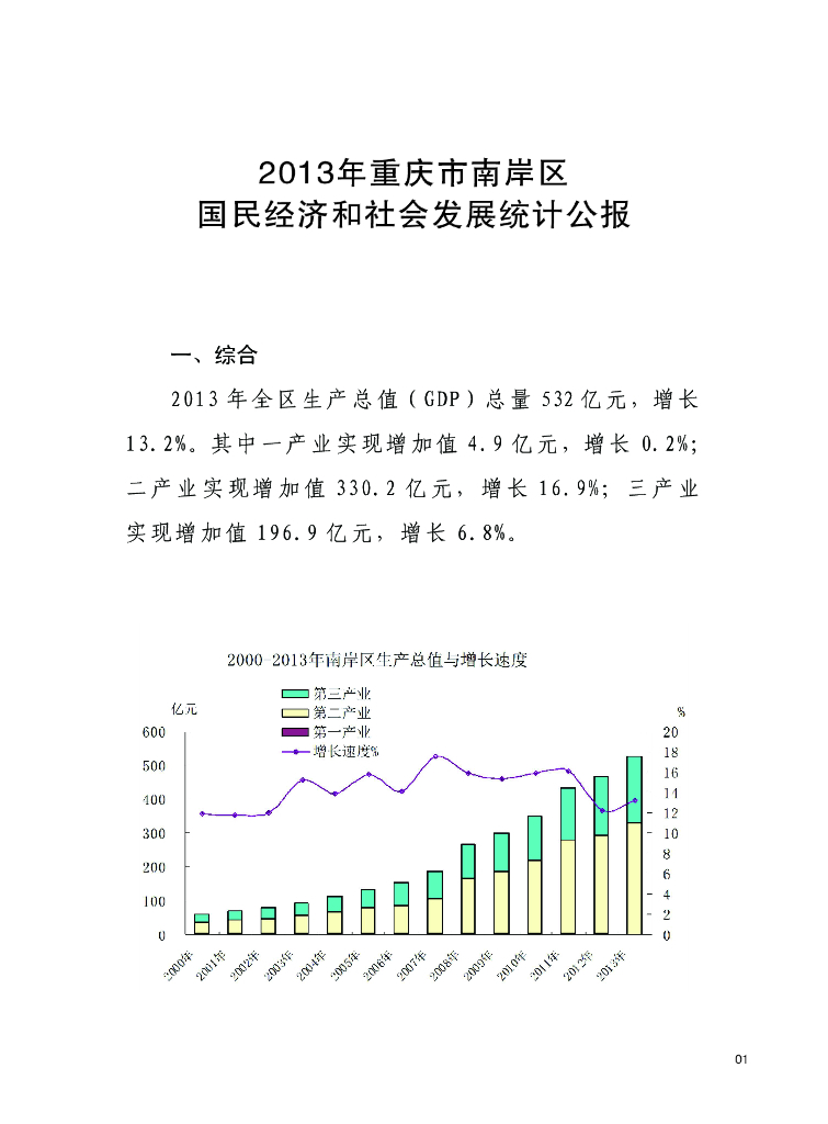 重庆市南岸区统计年鉴2014_第9页