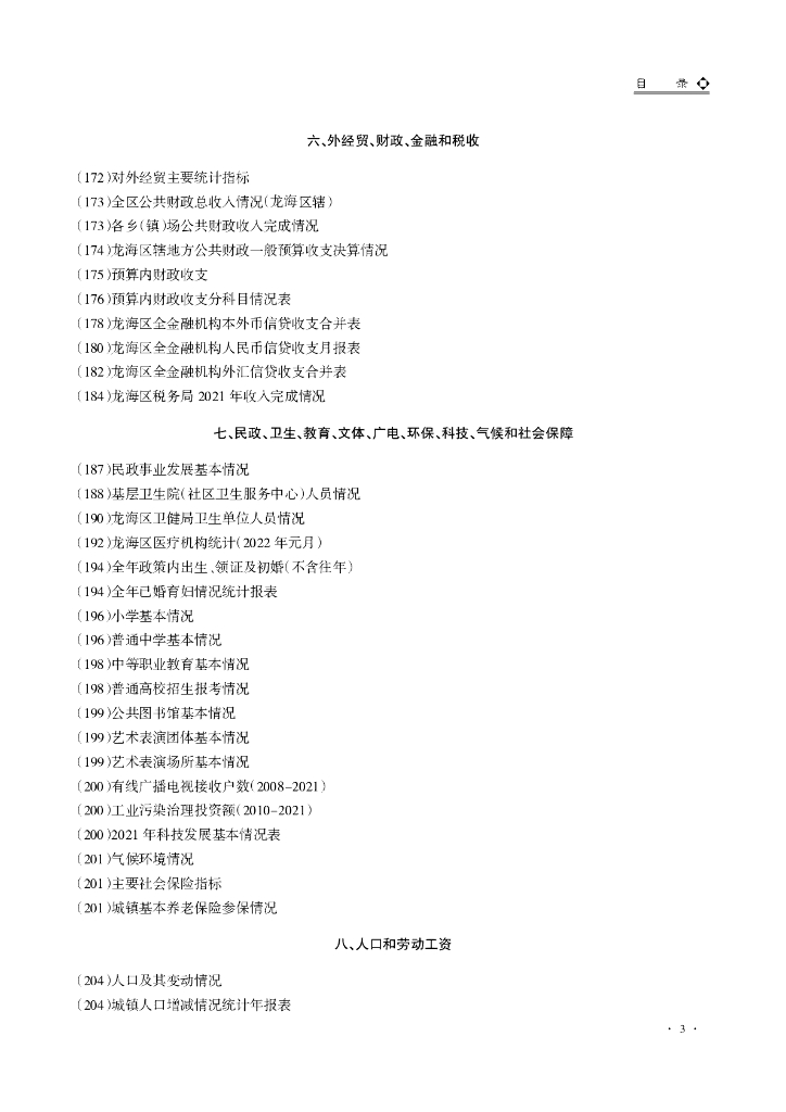 龙海统计年鉴2021_第6页