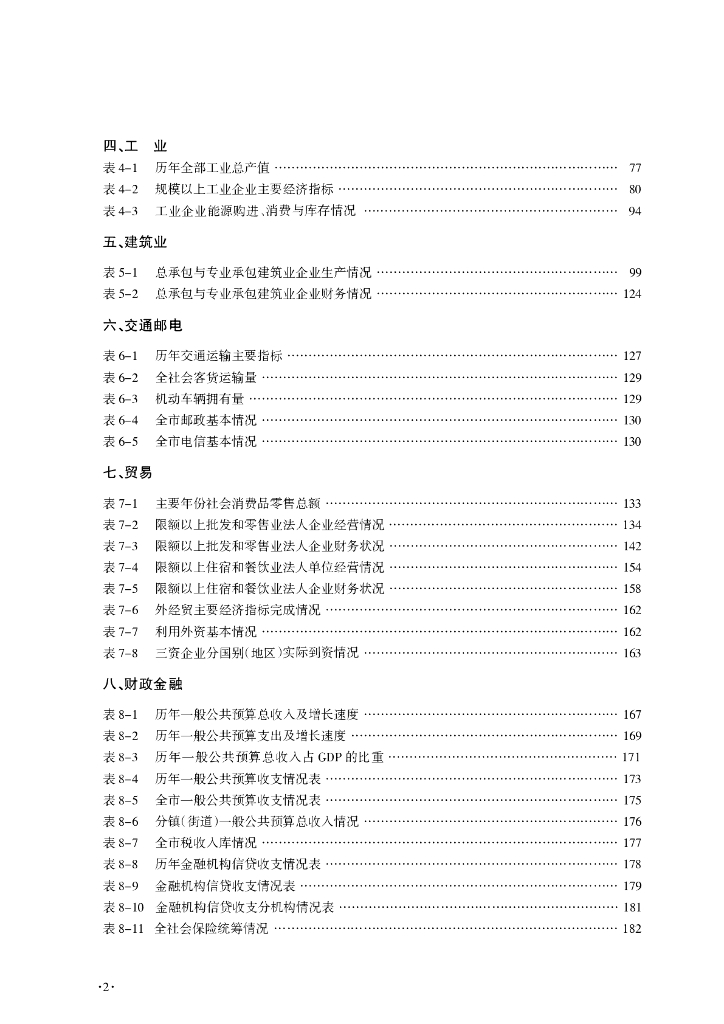 晋江市统计局：晋江统计年鉴2023_第8页