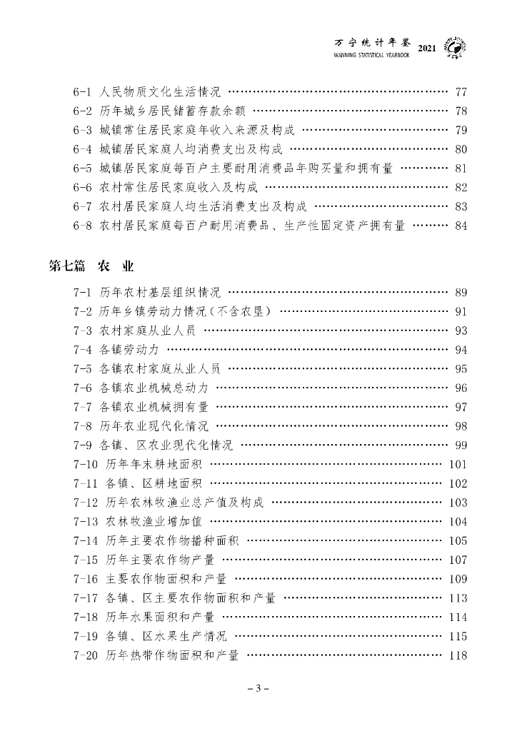 万宁市统计局：万宁统计年鉴2021_第8页
