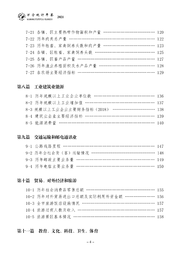 万宁市统计局：万宁统计年鉴2021_第9页