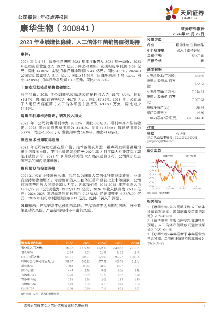 天风证券：康华生物（300841）-2023年业绩增长稳健，人二倍体狂苗销售值得期待