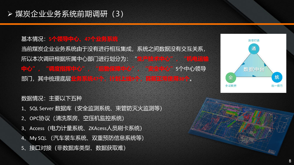 智慧矿山数字化工业大数据平台建设方案_第8页