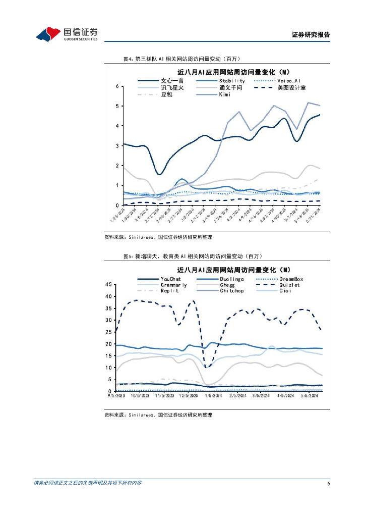 国信证券：人工智能周报（24年第21周）：微软推出Copilot+PCs系列，端侧大模型引领PC新纪元_第6页