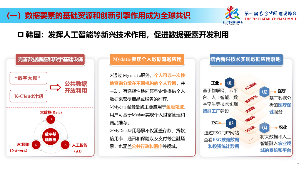 赛迪&腾讯研究院：数据要素赋能新质生产力-数据要素场景创新发展报告（2024）_第7页