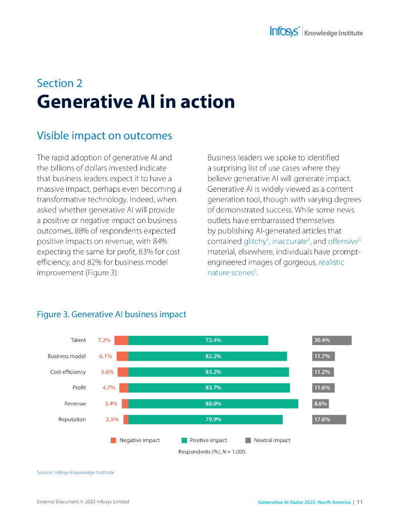 印孚瑟斯（Infosys）：2023北美人工智能雷达报告（英文版）_第10页