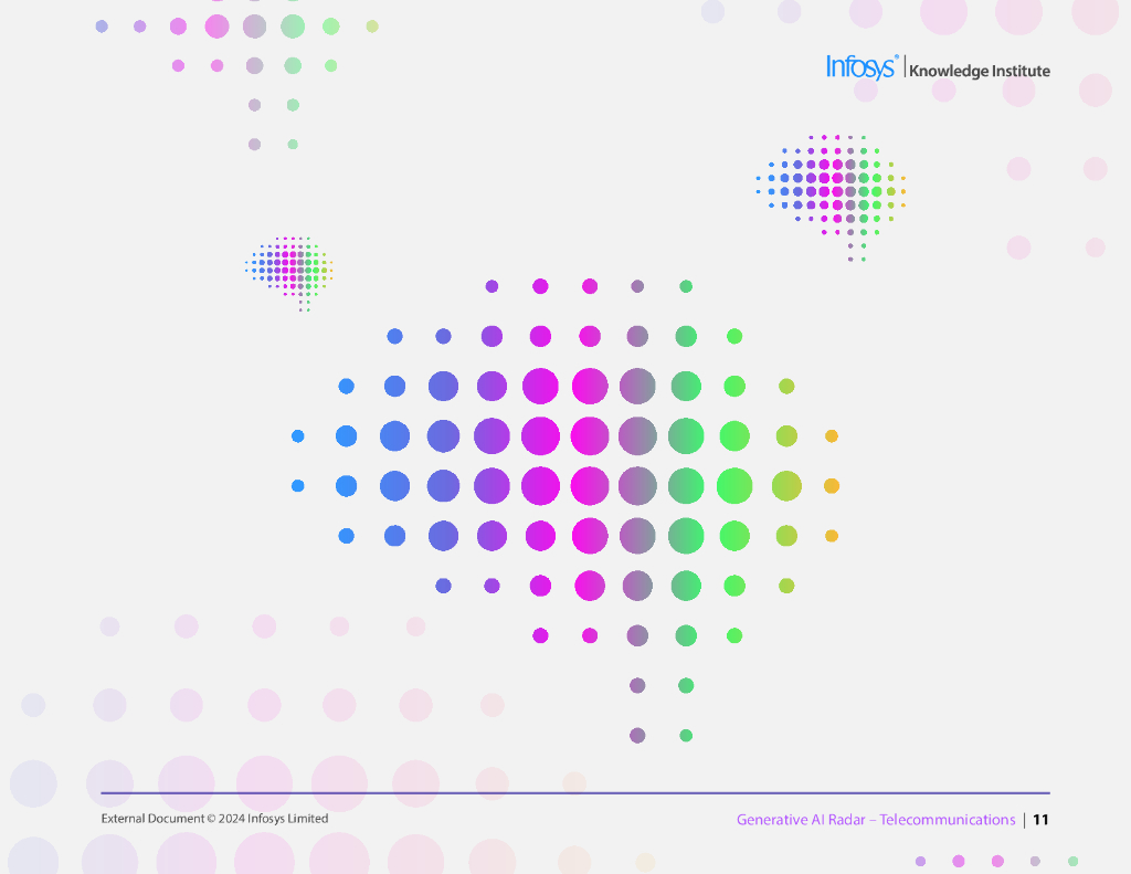 印孚瑟斯（Infosys）：2024生成人工智能雷达报告-电信（英文版）_第10页