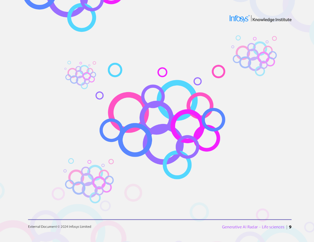 印孚瑟斯（Infosys）：2024生成人工智能雷达报告-生命科学（英文版）_第8页