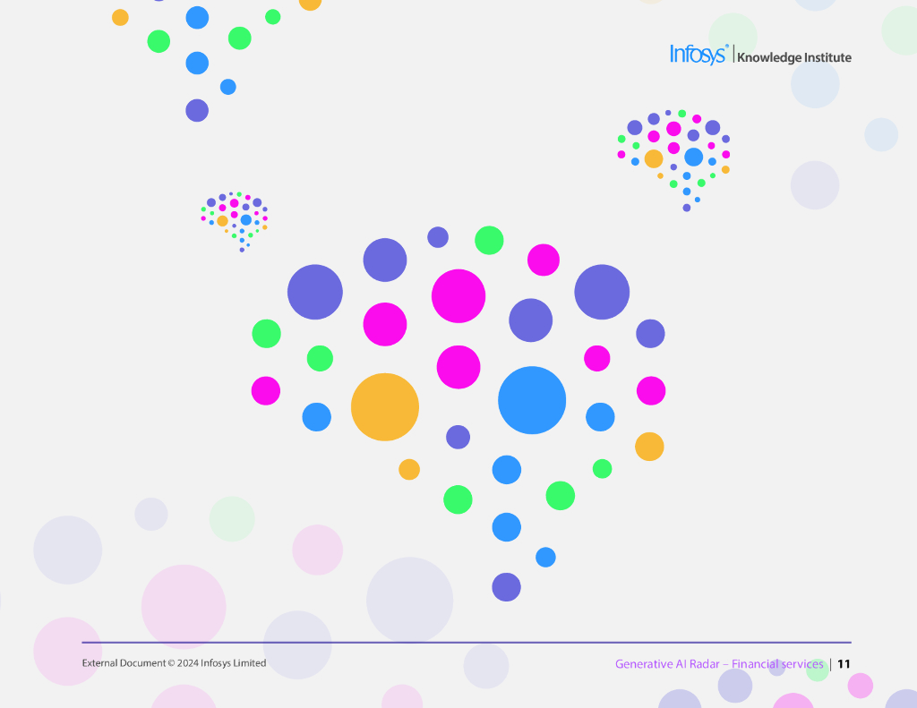 印孚瑟斯（Infosys）：2024生成人工智能雷达报告-金融服务（英文版）_第10页