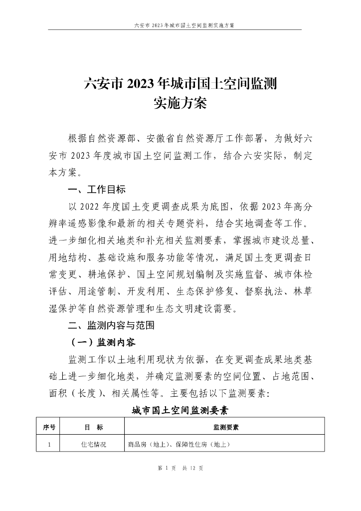 六安市2023年城市国土空间监测实施方案