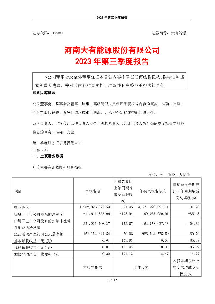 600403-大有<em>能源</em>：河南大有<em>能源</em>股份有限公司2023年第三季度报告(更正后) 海报