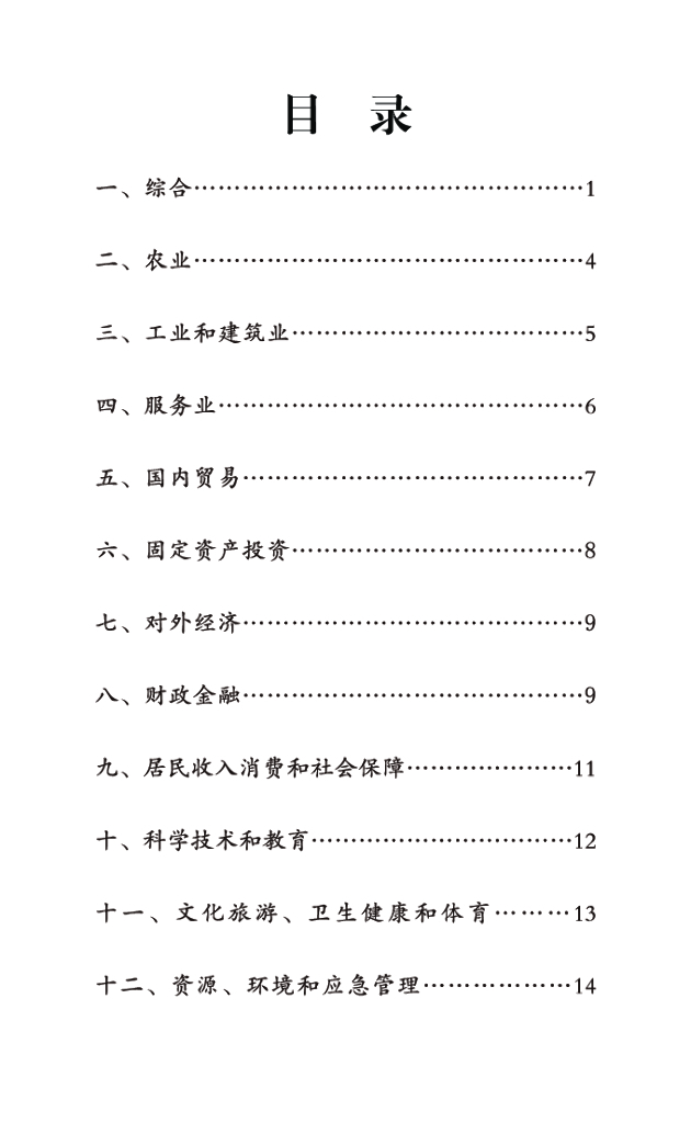 重庆市合川区2022年国民经济和社会发展统计公报