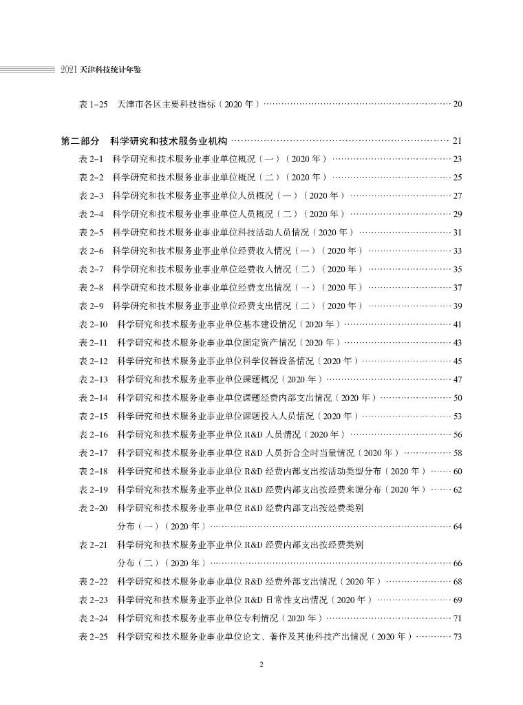 天津科技统计年鉴2021_第8页