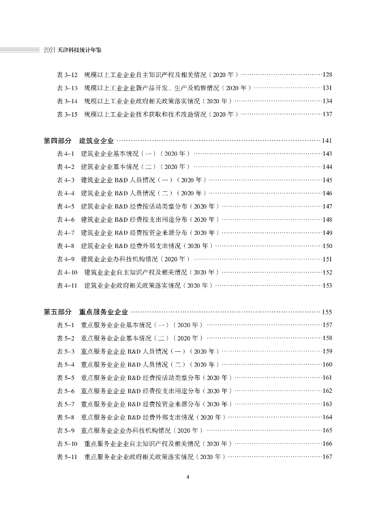 天津科技统计年鉴2021_第10页